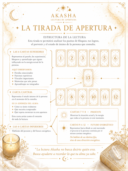 Apertura Akáshica — lectura de tus registros para comprender tu camino