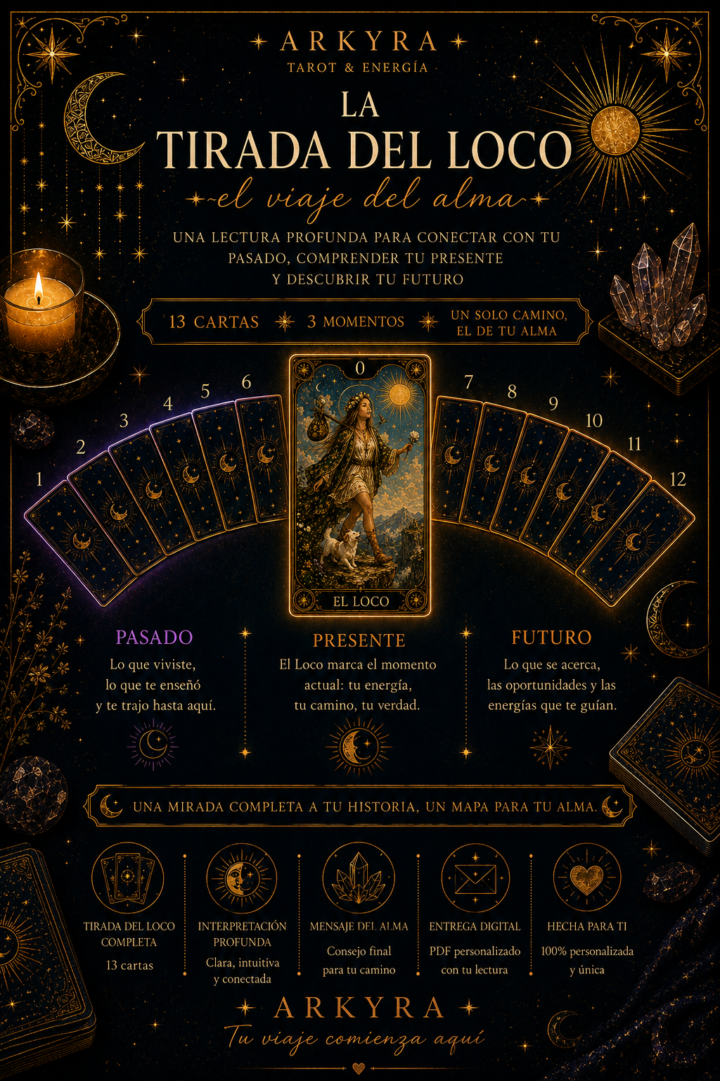 ✨ La Tirada del Loco