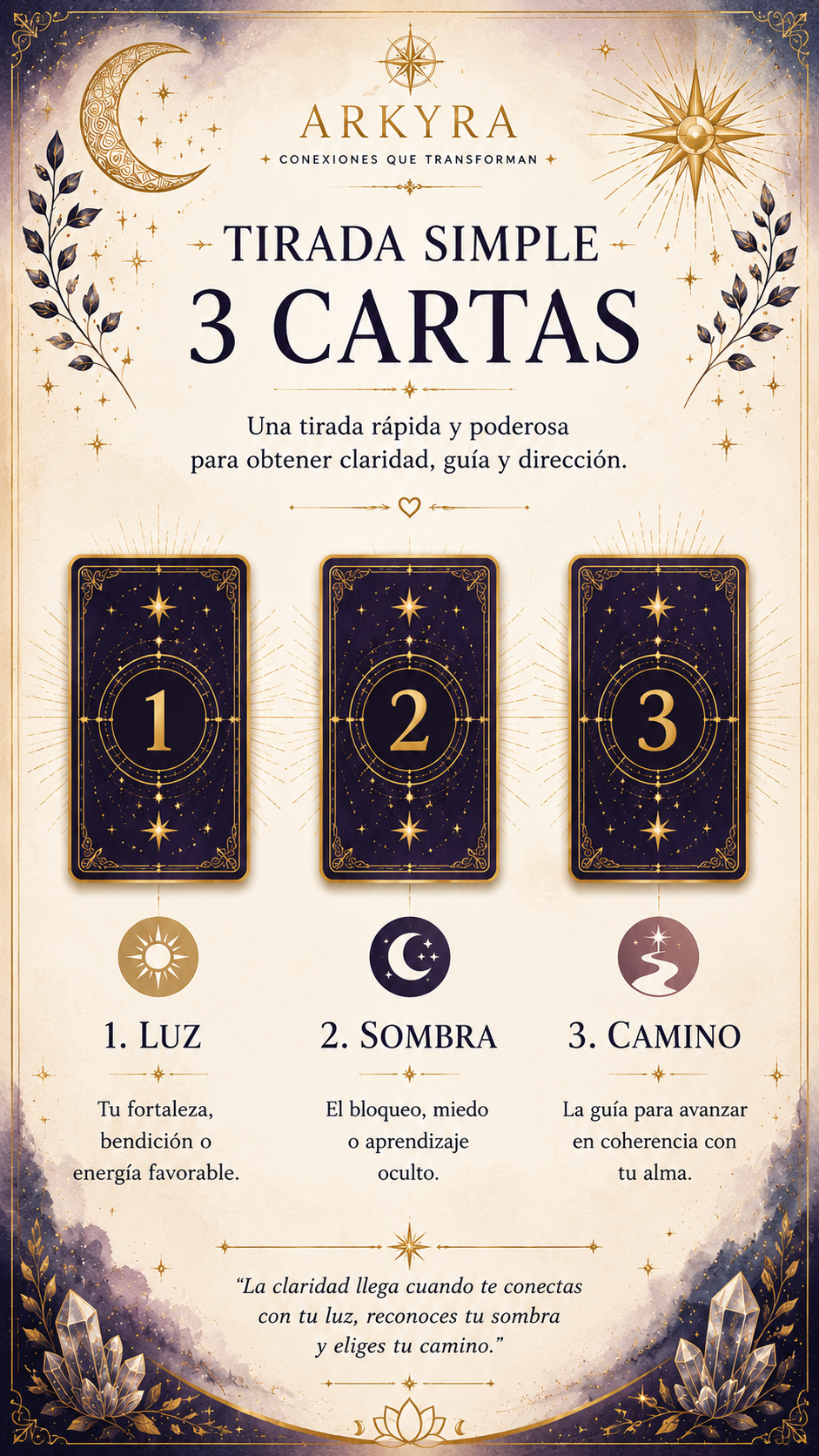 🔮 Lectura de Tarot Personalizada ARKYRA