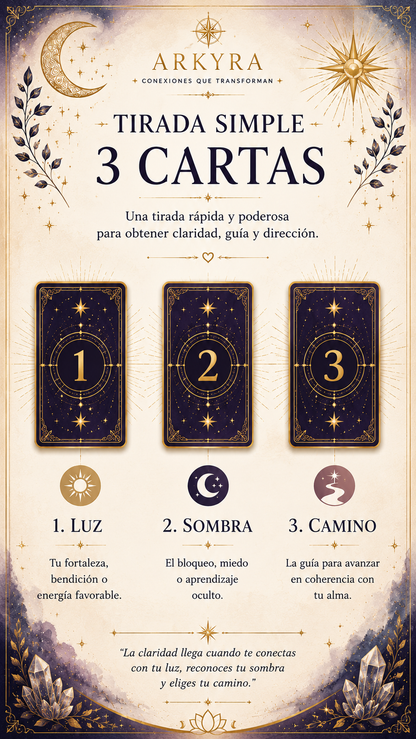 🔮 Lectura de Tarot Personalizada ARKYRA